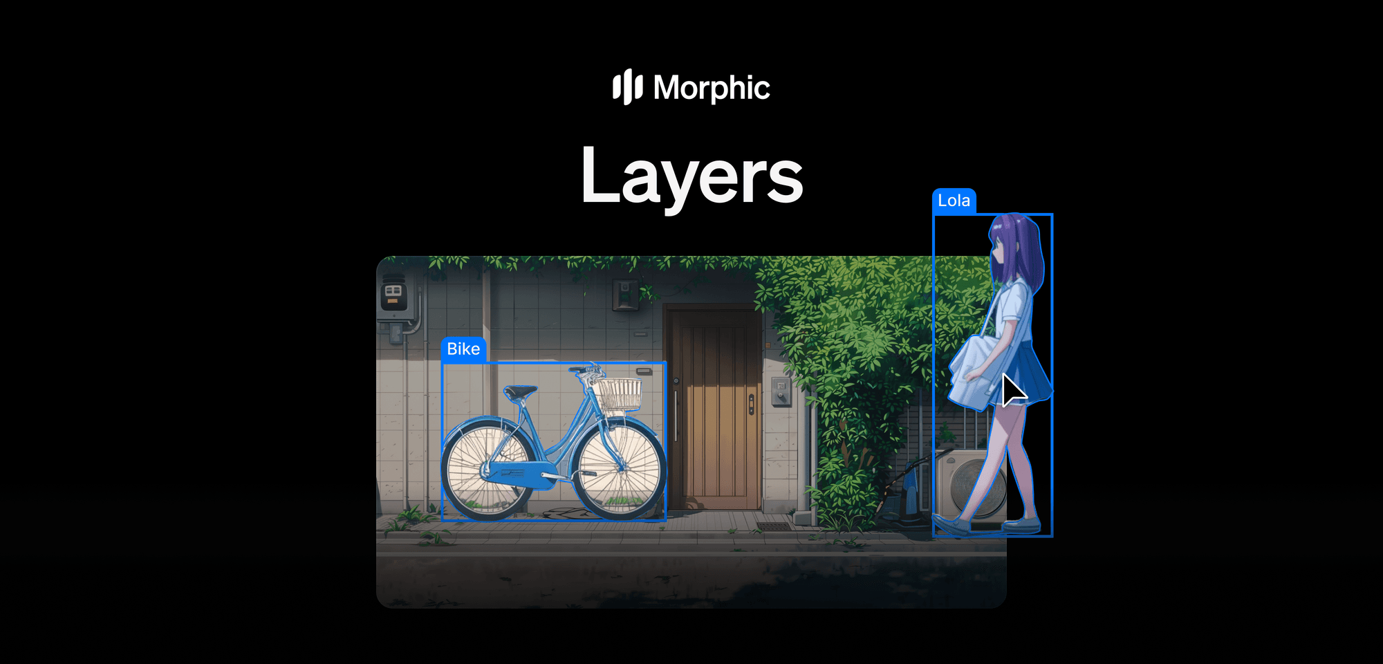 Introducing Layers